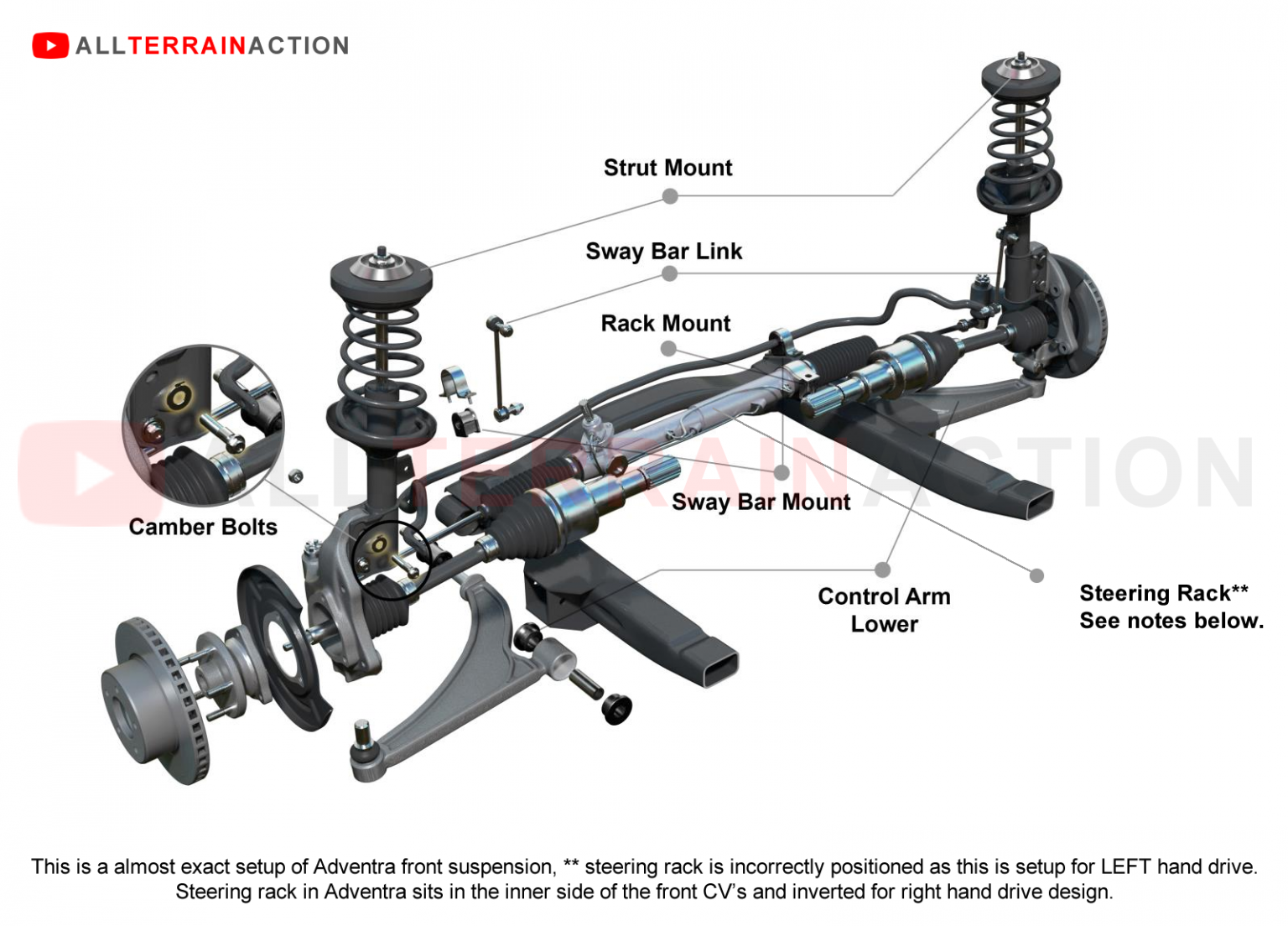 Holden Adventra & Crewman Parts List - All Terrain Action